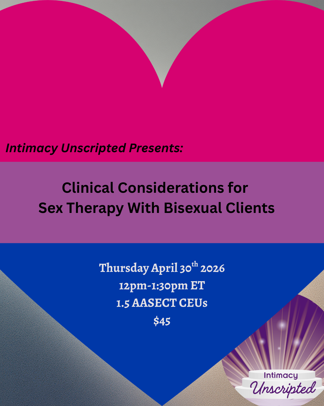 Clinical Considerations for Sex Therapy with Bisexual Clients